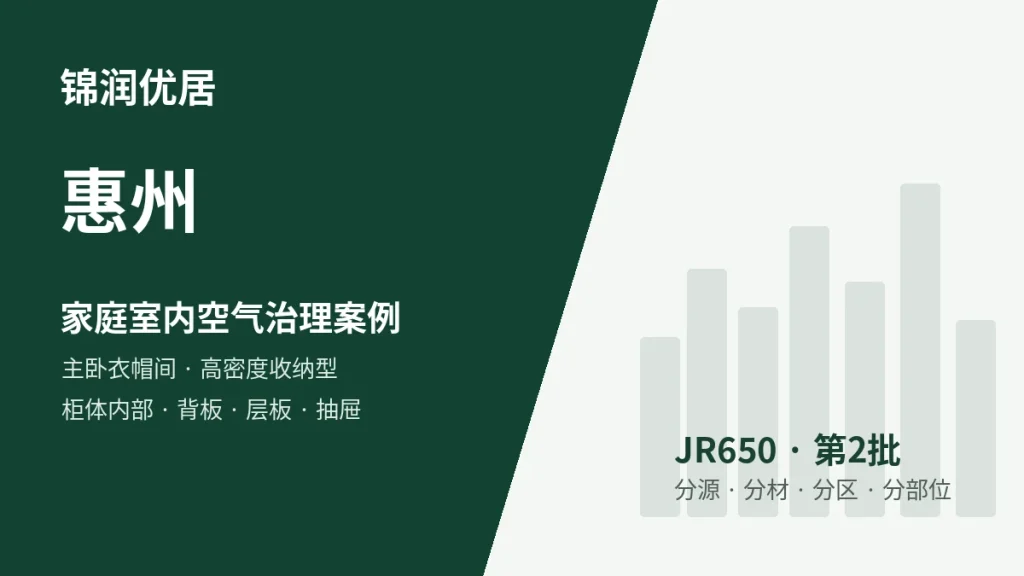 锦润优居惠州主卧衣帽间 / 高密度收纳型案例