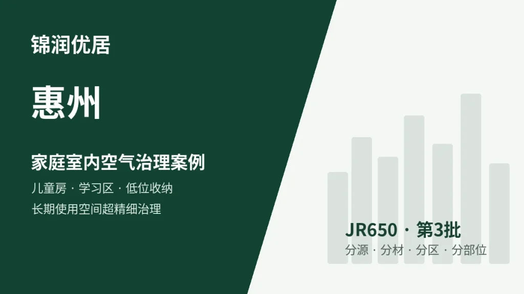 锦润优居惠州儿童房 + 学习区 + 低位收纳复合型案例