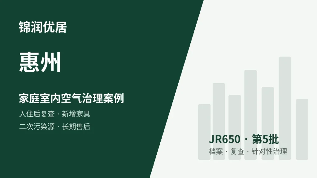 锦润优居惠州入住后复查 / 新增家具 / 二次污染源 / 长期售后型案例
