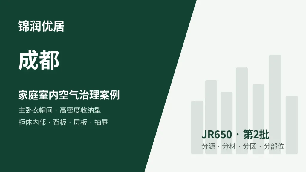 锦润优居成都主卧衣帽间 / 高密度收纳型案例