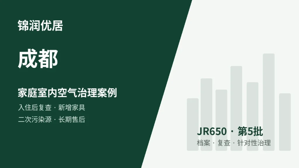 锦润优居成都入住后复查 / 新增家具 / 二次污染源 / 长期售后型案例