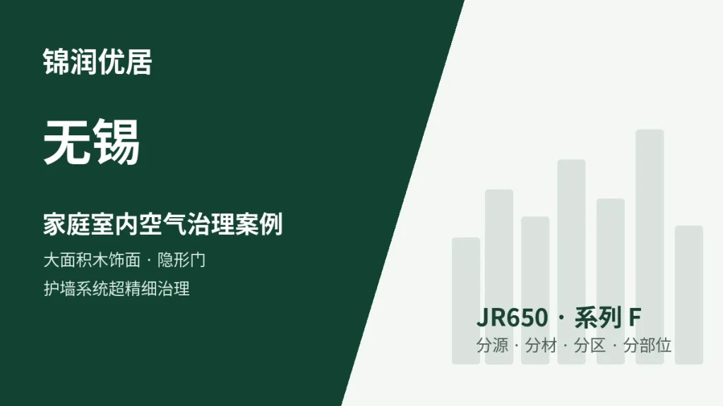 锦润优居无锡大面积木饰面 / 隐形门 / 护墙系统型案例