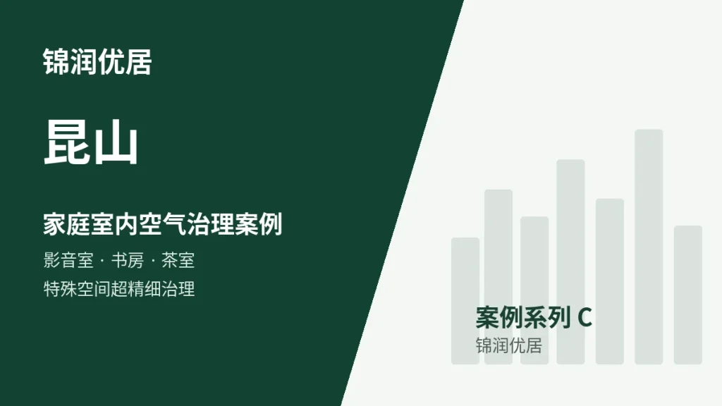 锦润优居昆山家庭室内空气治理案例封面