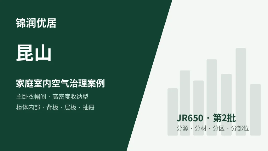 锦润优居昆山主卧衣帽间 / 高密度收纳型案例