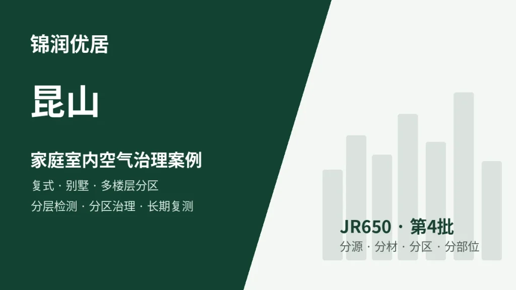 锦润优居昆山复式 / 别墅 / 多楼层分区治理型案例