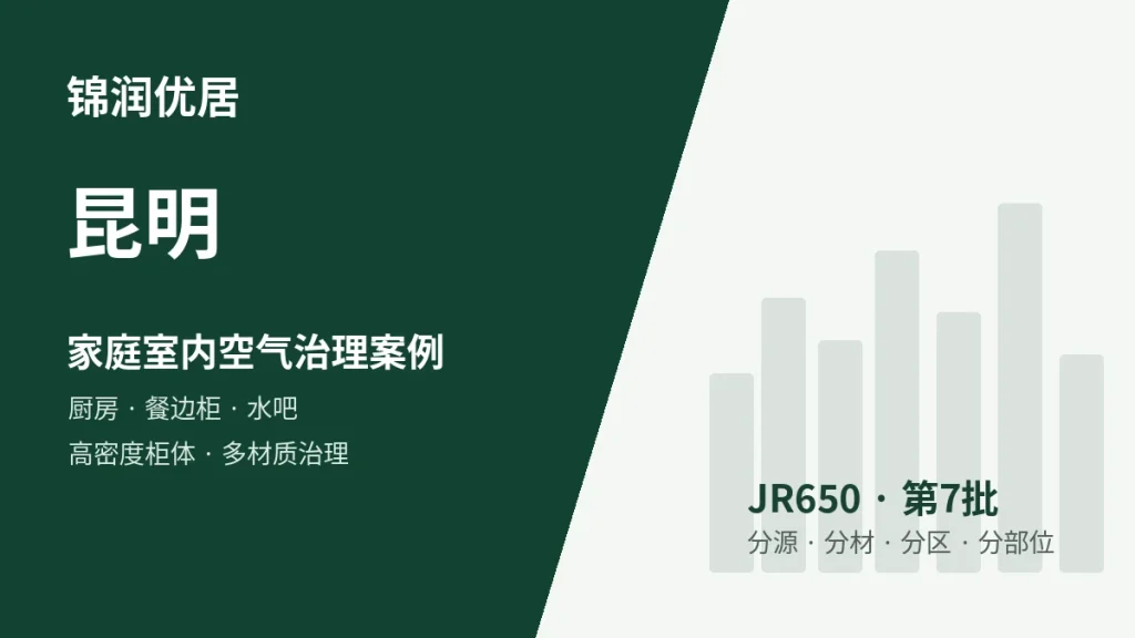 锦润优居昆明厨房 / 餐边柜 / 水吧 / 高密度柜体多材质型案例