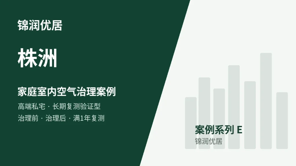 锦润优居株洲家庭室内空气治理案例封面