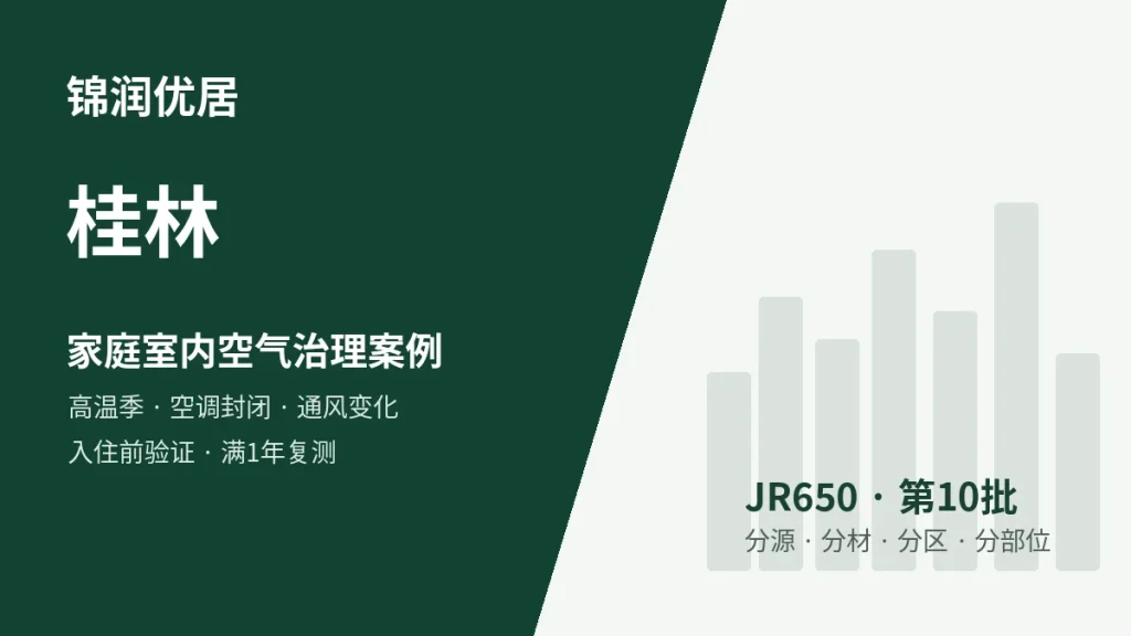 锦润优居桂林高温季 / 空调封闭 / 通风条件变化 / 入住前复测型案例