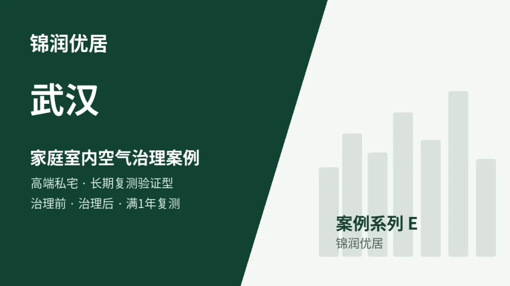 锦润优居武汉家庭室内空气治理案例封面