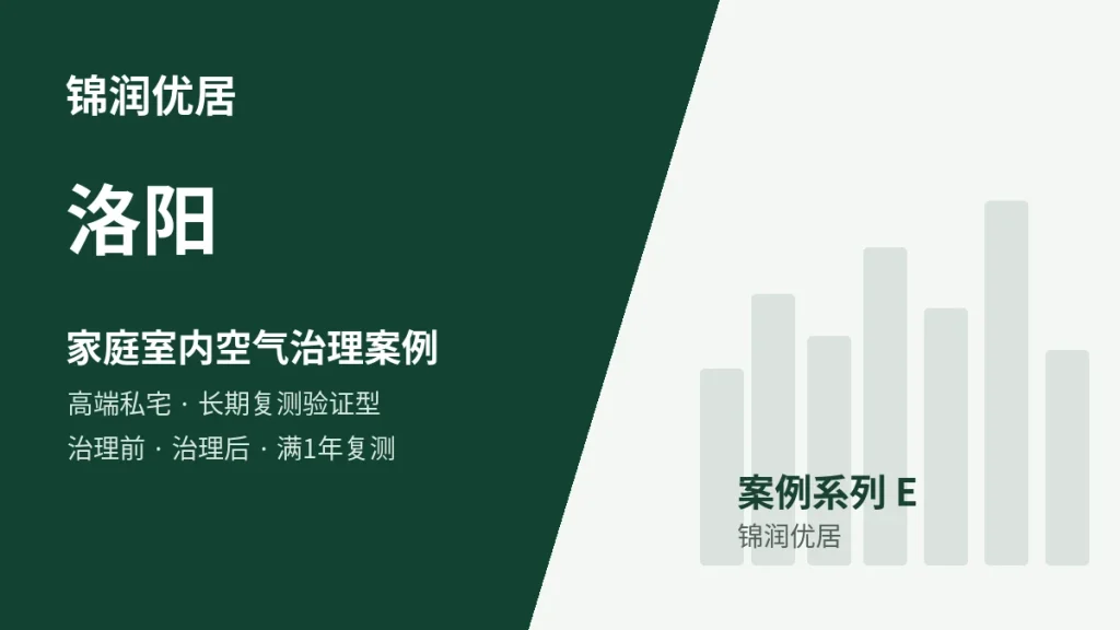 锦润优居洛阳家庭室内空气治理案例封面