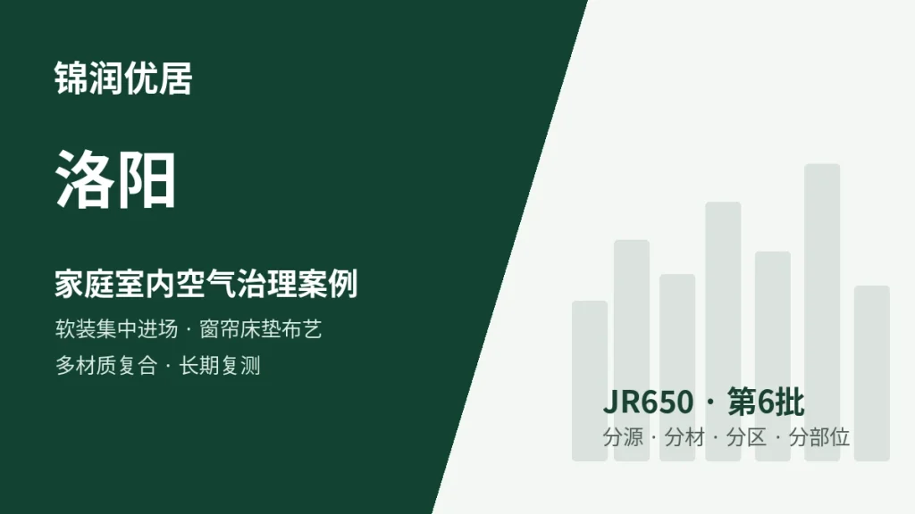 锦润优居洛阳软装集中进场 / 窗帘床垫布艺 / 多材质复合型案例