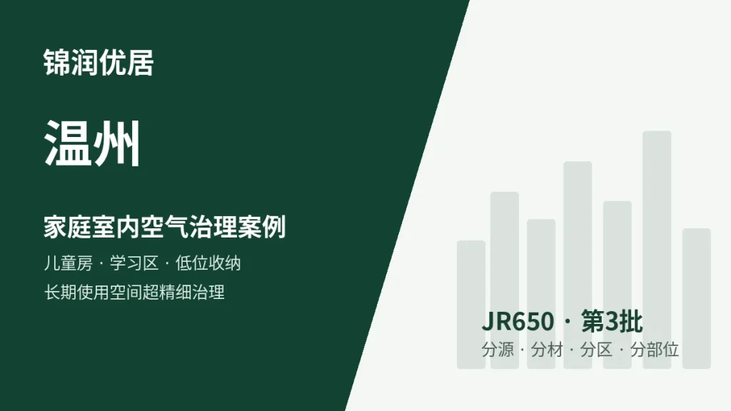 锦润优居温州儿童房 + 学习区 + 低位收纳复合型案例