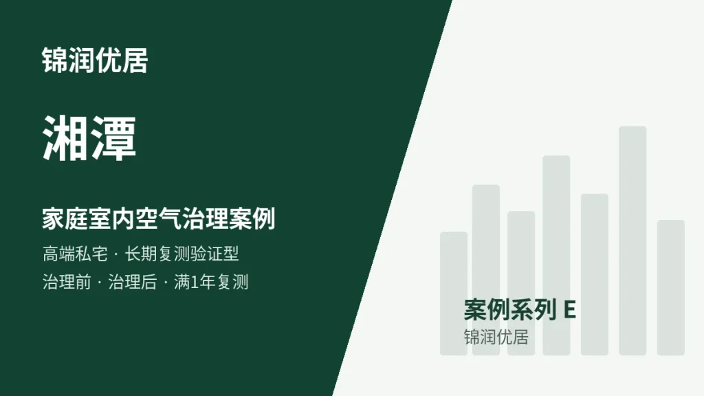 锦润优居湘潭家庭室内空气治理案例封面
