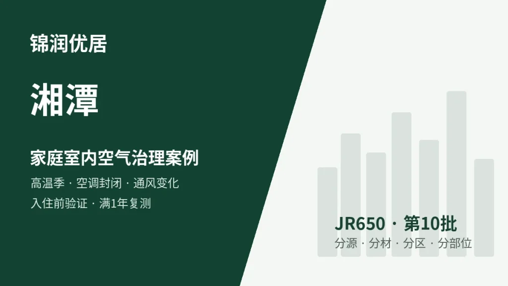 锦润优居湘潭高温季 / 空调封闭 / 通风条件变化 / 入住前复测型案例