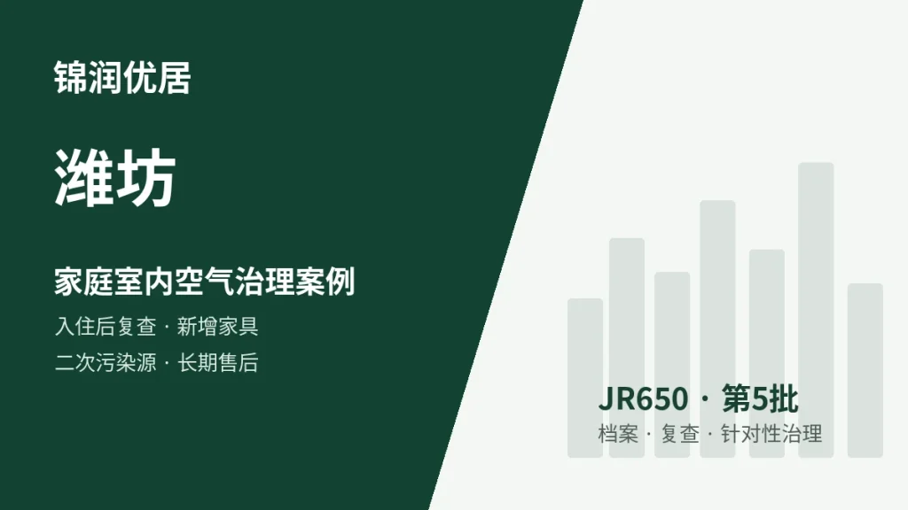 锦润优居潍坊入住后复查 / 新增家具 / 二次污染源 / 长期售后型案例