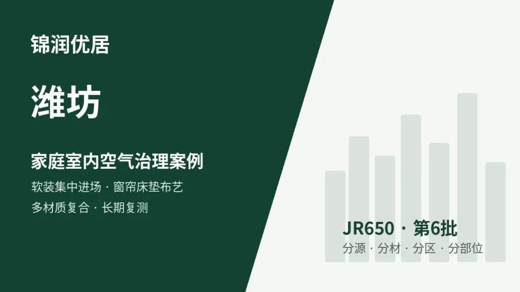 锦润优居潍坊软装集中进场 / 窗帘床垫布艺 / 多材质复合型案例