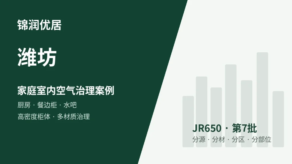 锦润优居潍坊厨房 / 餐边柜 / 水吧 / 高密度柜体多材质型案例