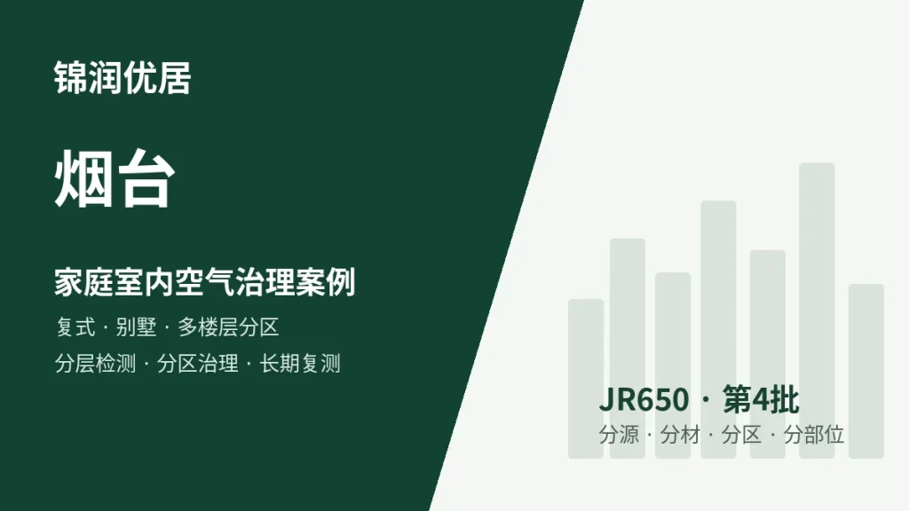 锦润优居烟台复式 / 别墅 / 多楼层分区治理型案例