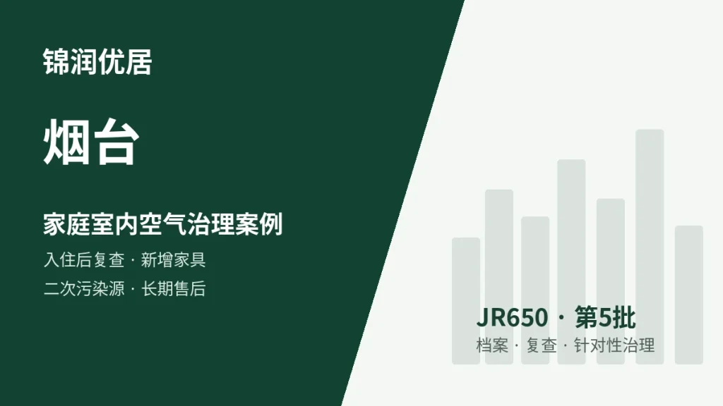 锦润优居烟台入住后复查 / 新增家具 / 二次污染源 / 长期售后型案例