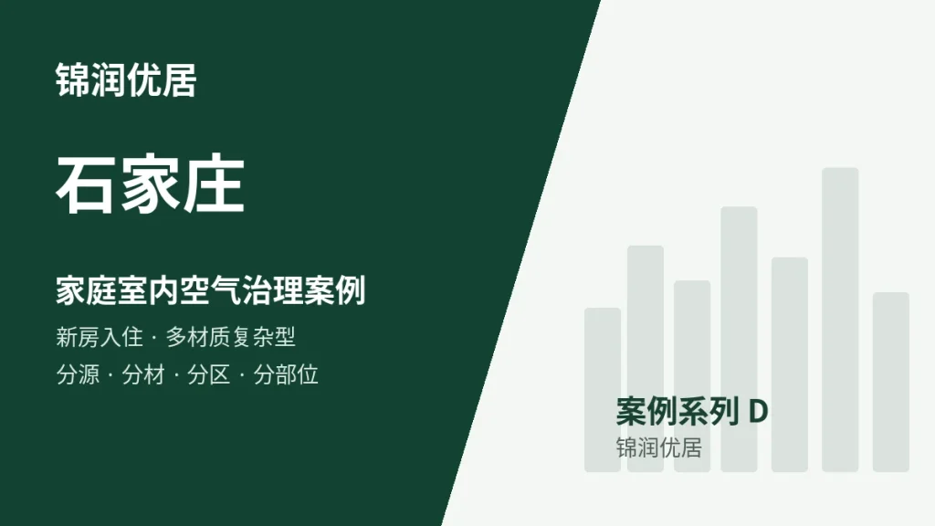 锦润优居石家庄家庭室内空气治理案例封面
