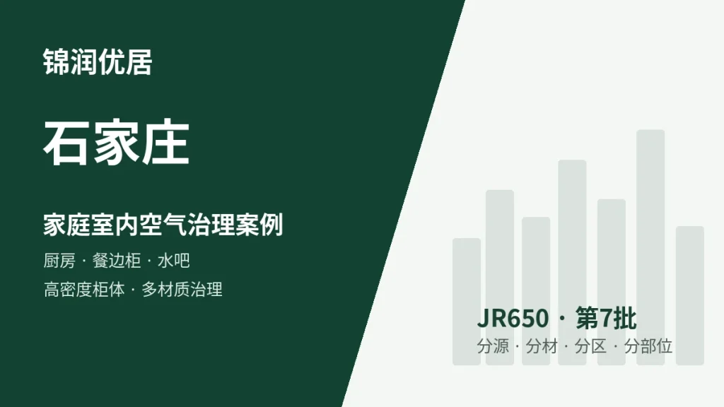 锦润优居石家庄厨房 / 餐边柜 / 水吧 / 高密度柜体多材质型案例