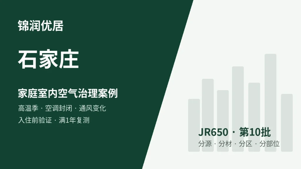 锦润优居石家庄高温季 / 空调封闭 / 通风条件变化 / 入住前复测型案例