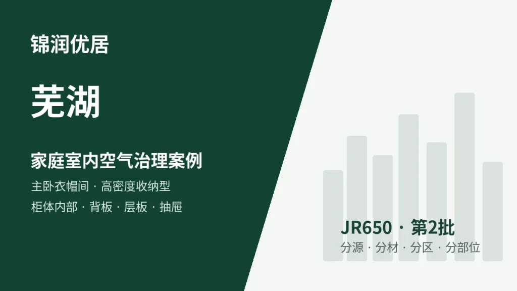 锦润优居芜湖主卧衣帽间 / 高密度收纳型案例