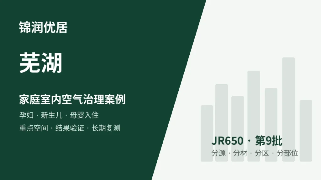 锦润优居芜湖孕妇 / 新生儿 / 母婴入住重点空间型案例