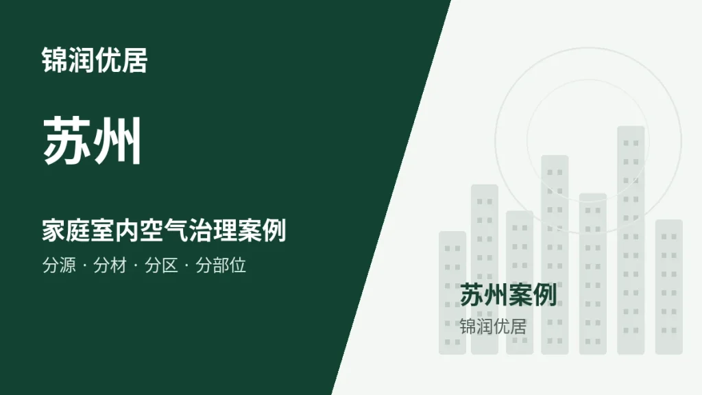 锦润优居苏州家庭室内空气治理案例封面