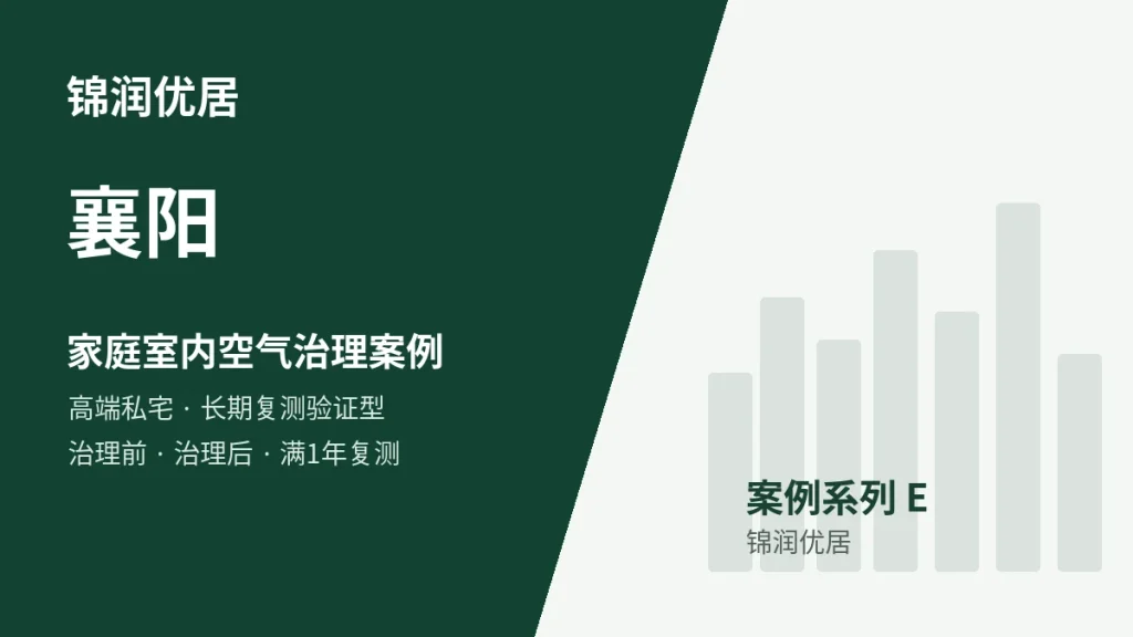 锦润优居襄阳家庭室内空气治理案例封面