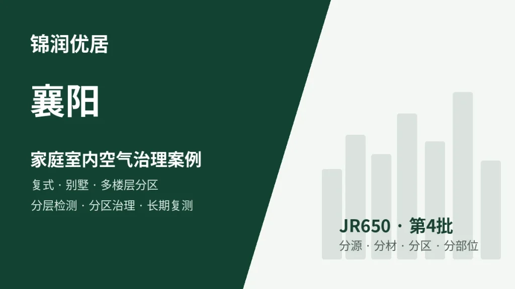 锦润优居襄阳复式 / 别墅 / 多楼层分区治理型案例