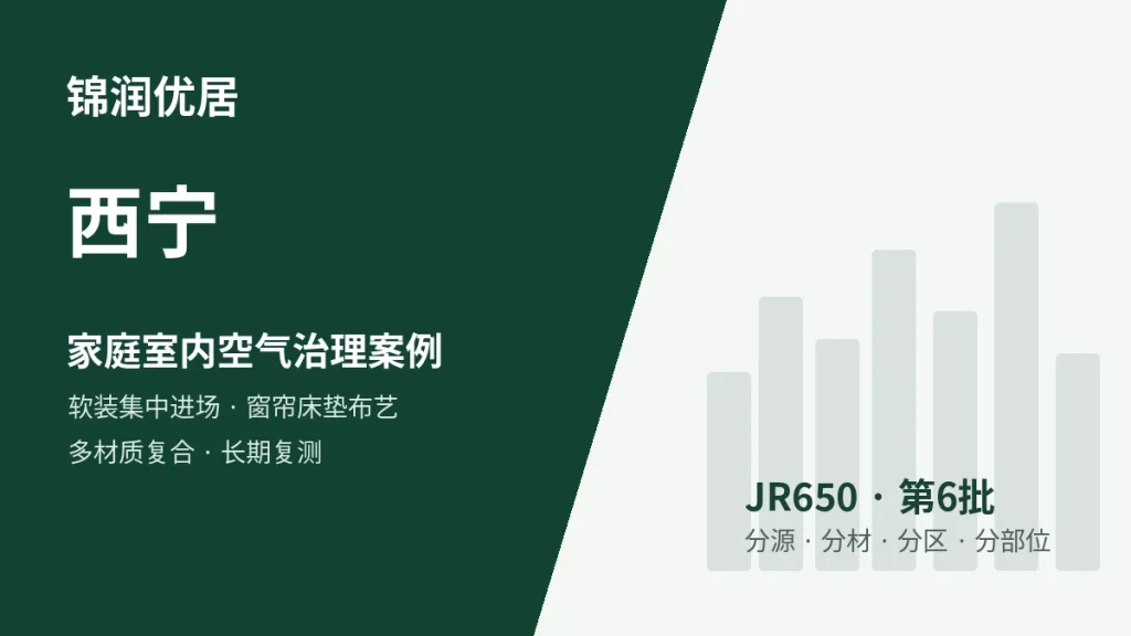 锦润优居西宁软装集中进场 / 窗帘床垫布艺 / 多材质复合型案例