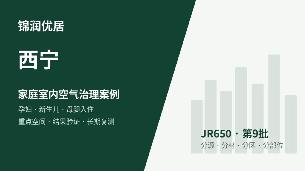 锦润优居西宁孕妇 / 新生儿 / 母婴入住重点空间型案例