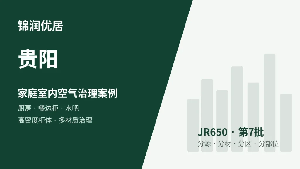 锦润优居贵阳厨房 / 餐边柜 / 水吧 / 高密度柜体多材质型案例