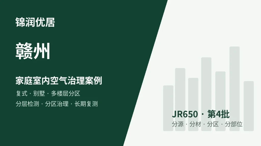 锦润优居赣州复式 / 别墅 / 多楼层分区治理型案例