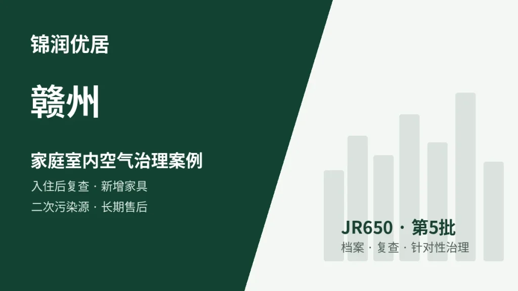 锦润优居赣州入住后复查 / 新增家具 / 二次污染源 / 长期售后型案例