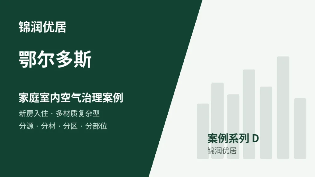 锦润优居鄂尔多斯家庭室内空气治理案例封面