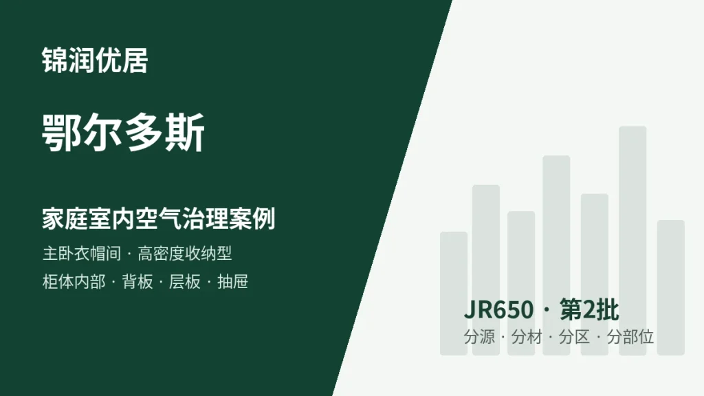 锦润优居鄂尔多斯主卧衣帽间 / 高密度收纳型案例