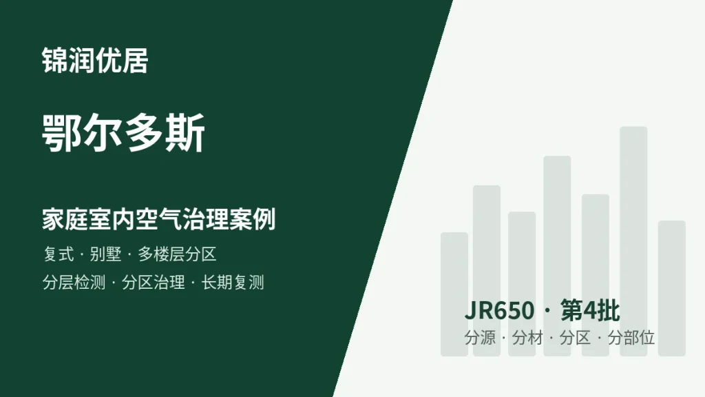 锦润优居鄂尔多斯复式 / 别墅 / 多楼层分区治理型案例