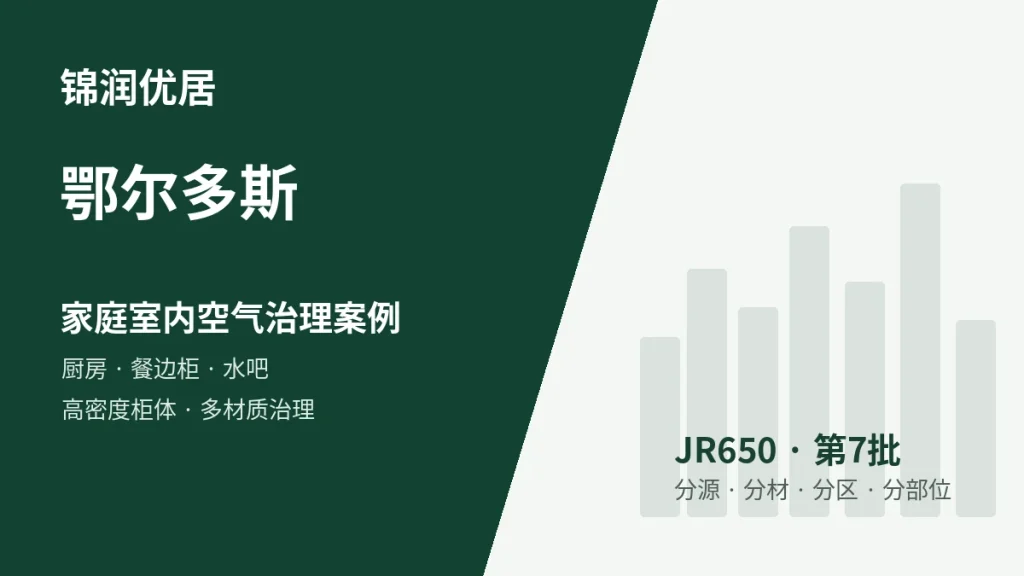锦润优居鄂尔多斯厨房 / 餐边柜 / 水吧 / 高密度柜体多材质型案例