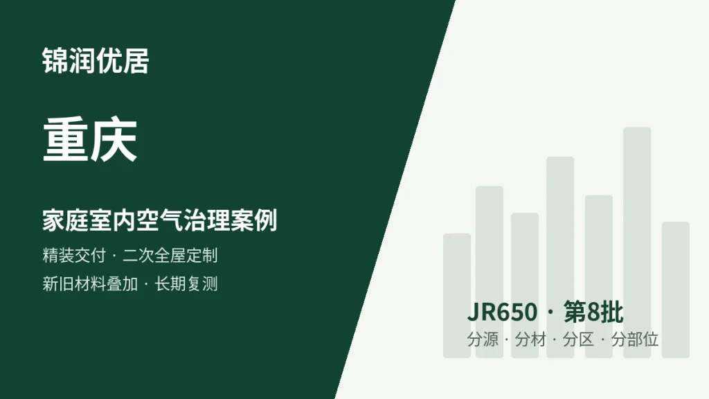 锦润优居重庆精装房交付 / 二次全屋定制 / 局部改造叠加型案例