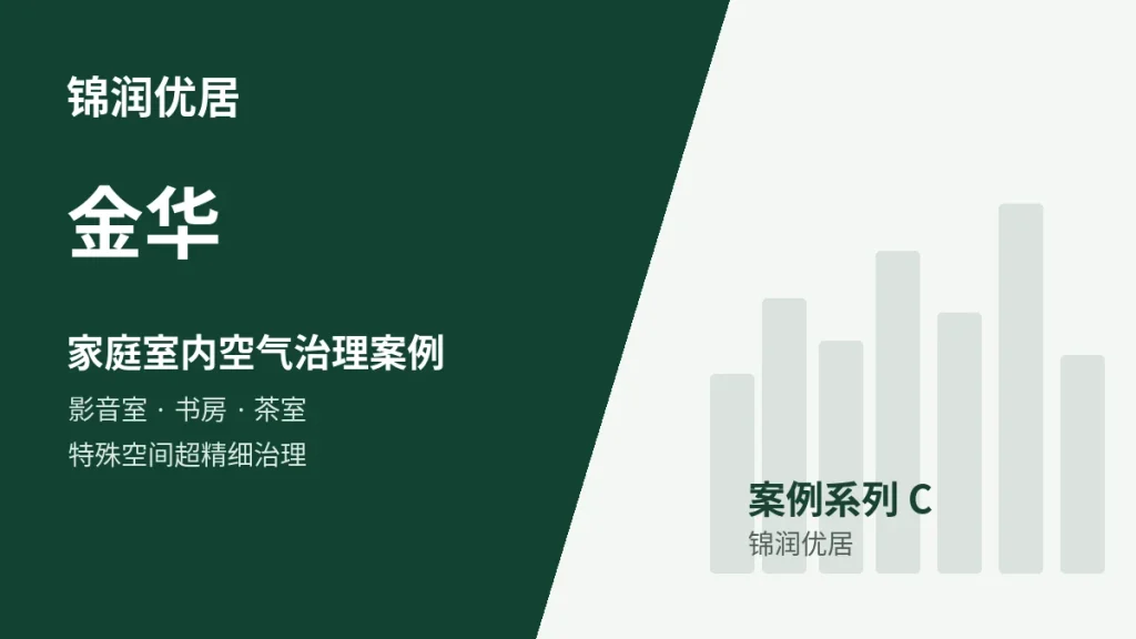 锦润优居金华家庭室内空气治理案例封面