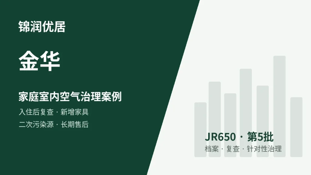 锦润优居金华入住后复查 / 新增家具 / 二次污染源 / 长期售后型案例