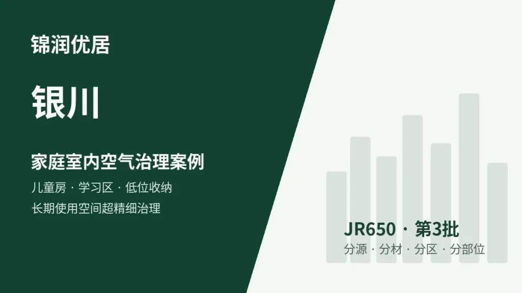 锦润优居银川儿童房 + 学习区 + 低位收纳复合型案例
