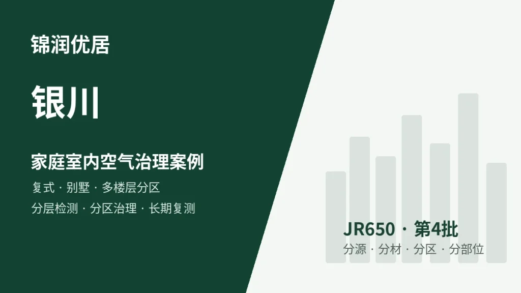 锦润优居银川复式 / 别墅 / 多楼层分区治理型案例