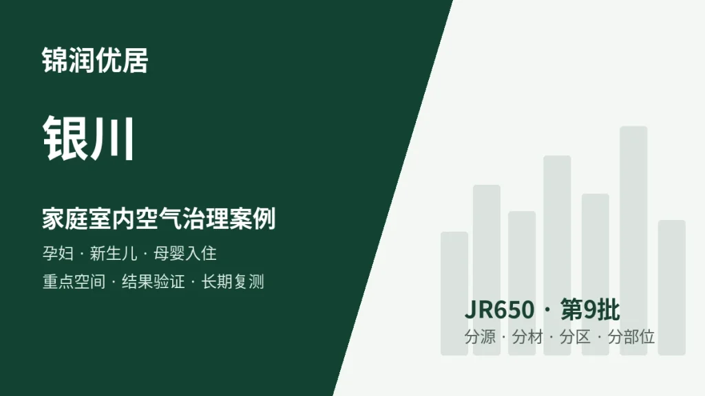 锦润优居银川孕妇 / 新生儿 / 母婴入住重点空间型案例