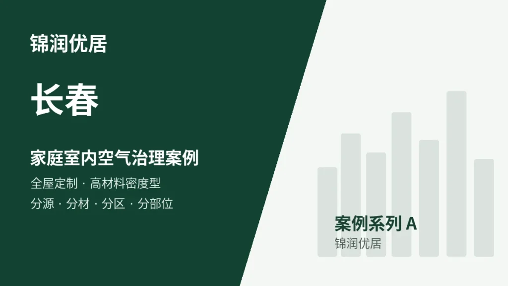 锦润优居长春家庭室内空气治理案例封面