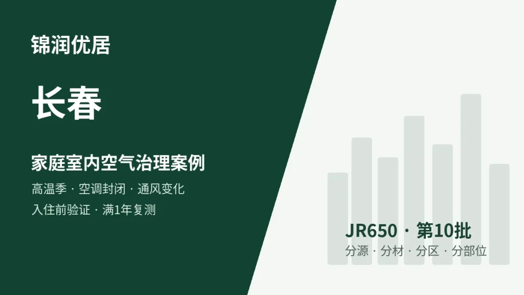 锦润优居长春高温季 / 空调封闭 / 通风条件变化 / 入住前复测型案例