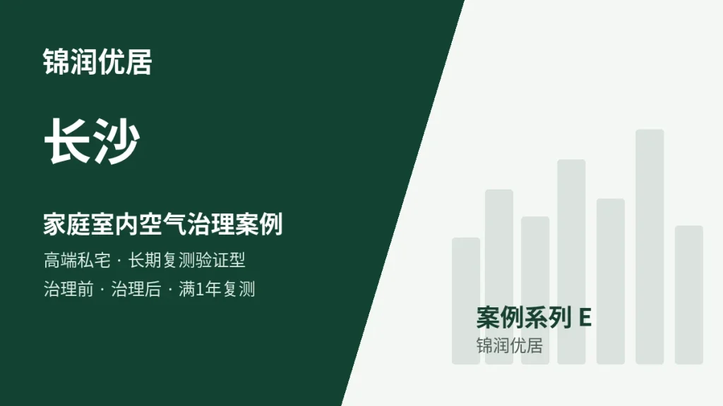 锦润优居长沙家庭室内空气治理案例封面