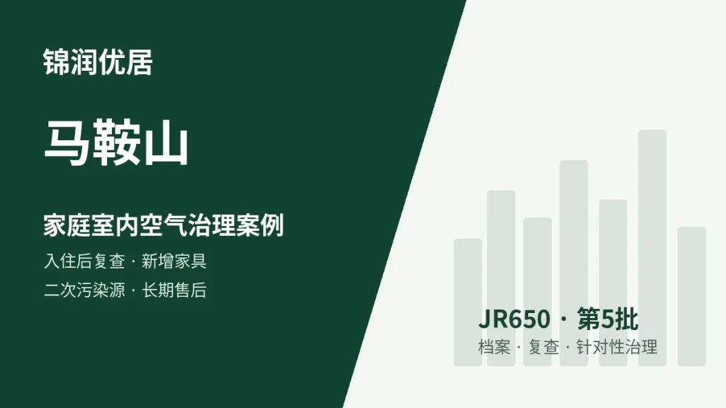 锦润优居马鞍山入住后复查 / 新增家具 / 二次污染源 / 长期售后型案例